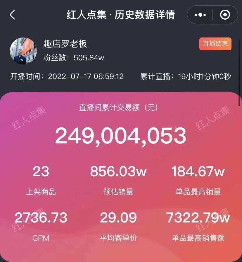快手买热度网站_快手买热门会被发现吗_买热门快手