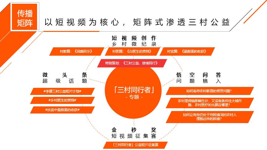 免费快手播放量链接_免费领快手播放量_免费快手播放量网