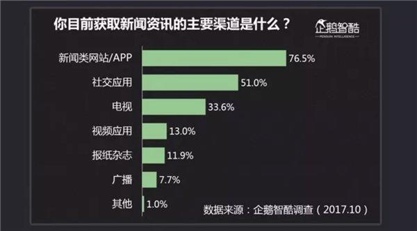 网页点赞_混合喂养宝宝不喝水怎么办_整理房间日记200