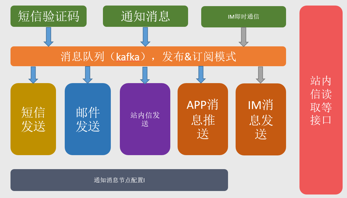 点赞评论网站_网站点评怎么写_专做点赞评论的平台