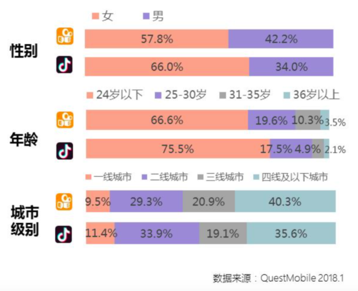 快手点赞网站推荐_快手点赞网站推荐_快手点赞网站推荐