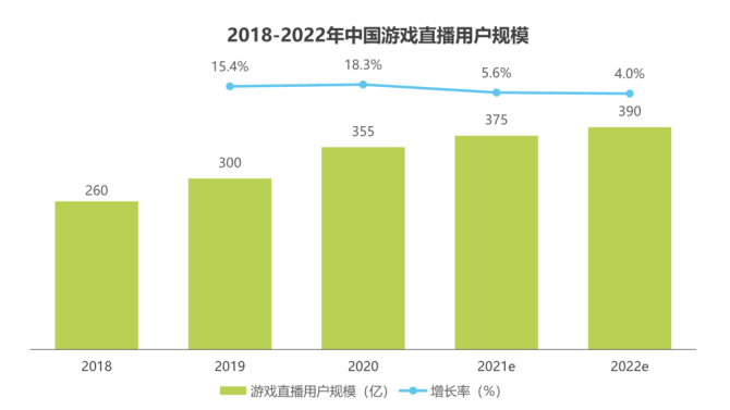 快手低价业务网_下单低价快手业务平台有哪些_低价快手业务下单平台