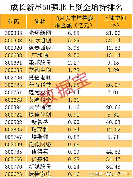 快手粉丝怎么买_快手粉丝怎么买_快手粉丝怎么买