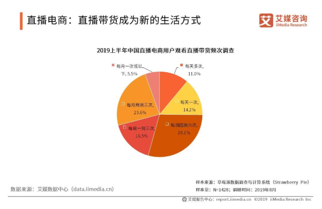 全网最低价快手业务网站_超低价快手业务平台_全网最低价快手业务网址