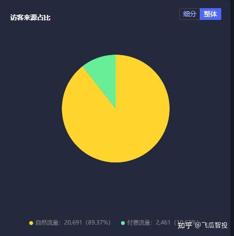 快手上热门最好的方法是什么_热门榜快手技巧上限是多少_快手怎么上热门榜技巧