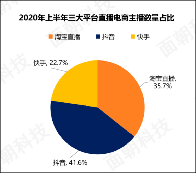 快手上热门最好的方法是什么_热门榜快手技巧上限是多少_快手怎么上热门榜技巧