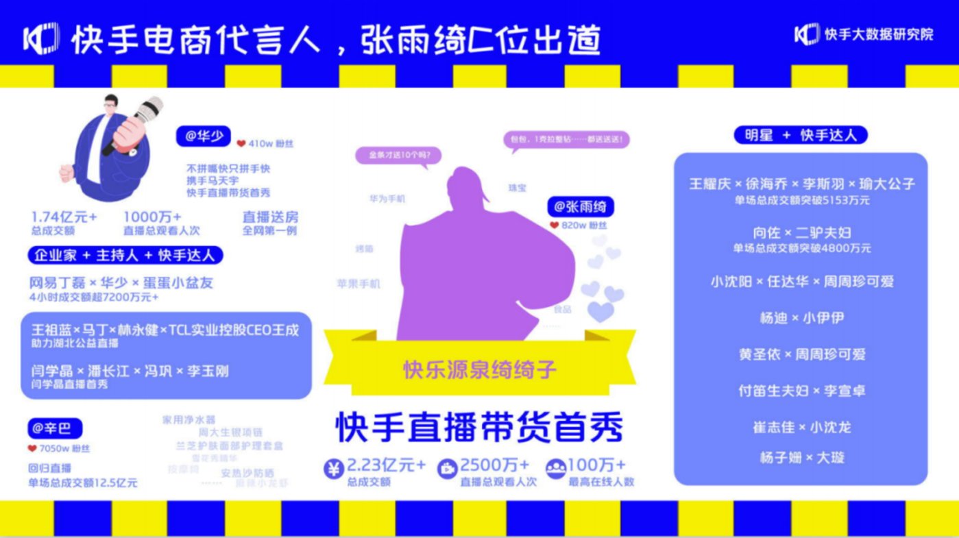 下单在线快手业务平台有哪些_下单在线快手业务平台是什么_快手业务在线下单平台