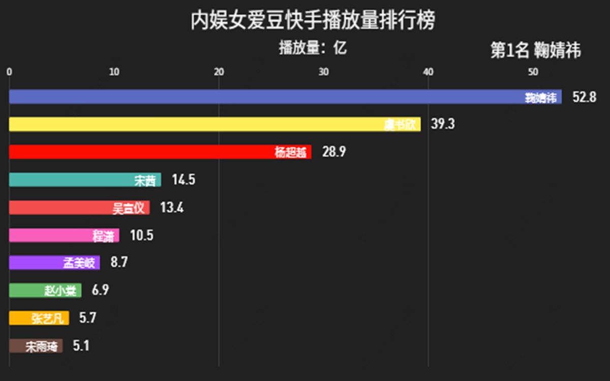 免费增长快手播放量_免费快手播放量链接_免费快手播放量平台