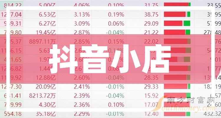 抖音买东西便宜的软件_抖音业务下单最便宜的_抖音全网便宜下单平台