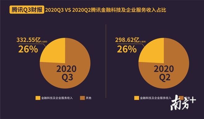 播放量算钱吗_0.01元播放量_0.1元一万播放量