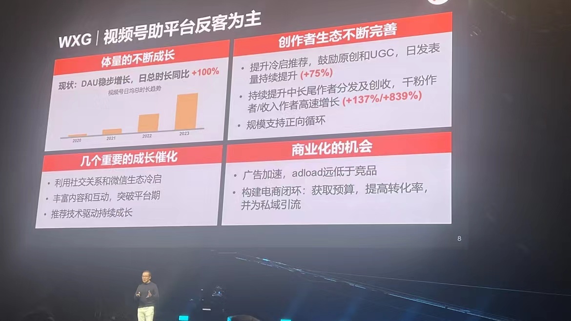 一元一万播放量_播放量是什么意思_播放量100万收益多少