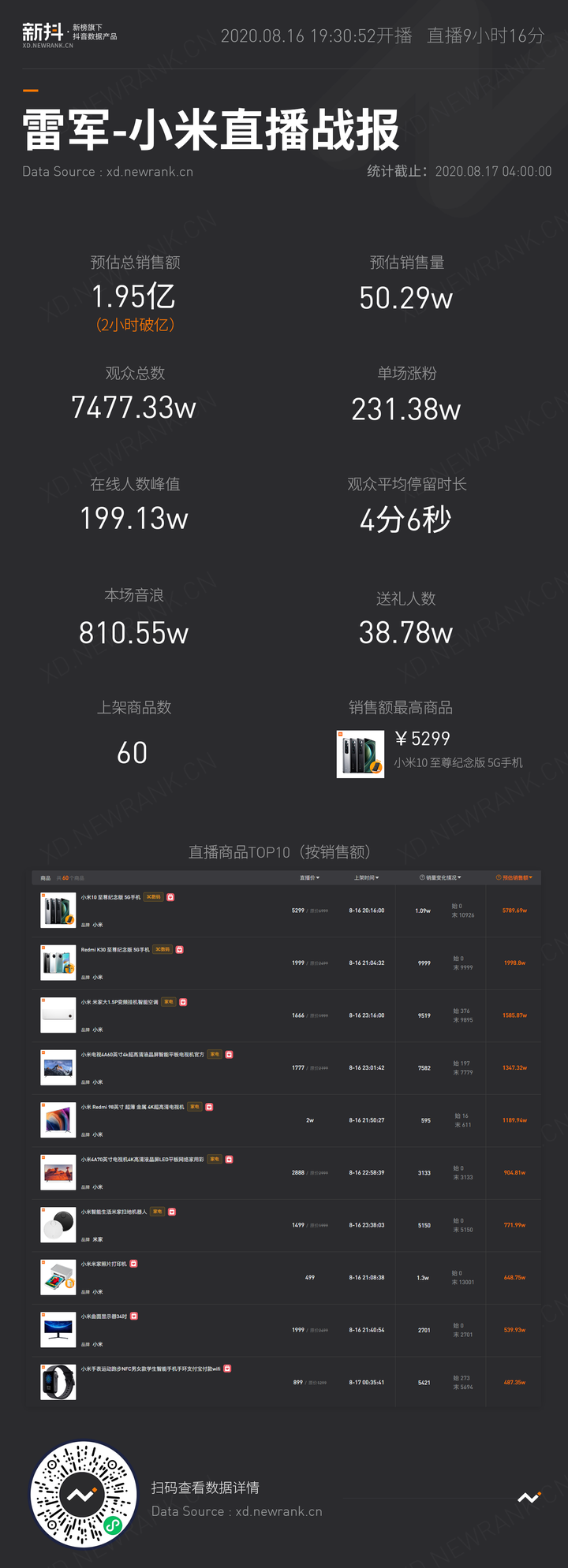 抖音24小时自助点赞下单_抖音24小时自助点赞下单_抖音24小时自助点赞下单