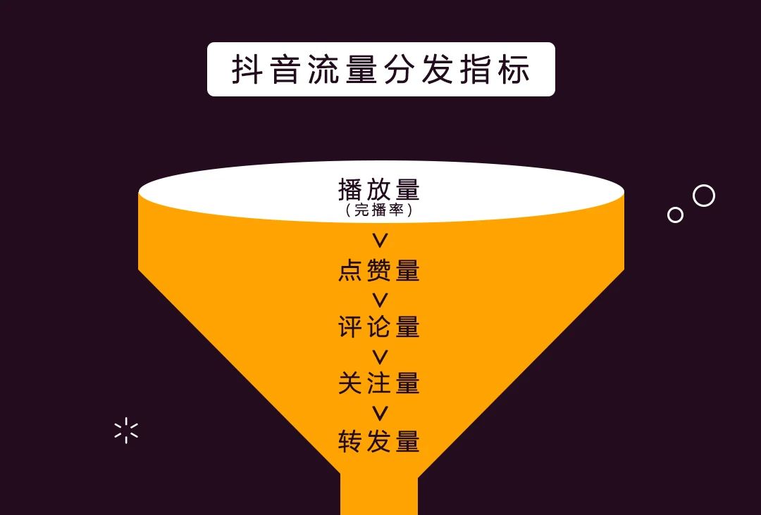 百度快手播放量购买网站_快手播放量购买网站怎么购买_购买快手播放量软件下载