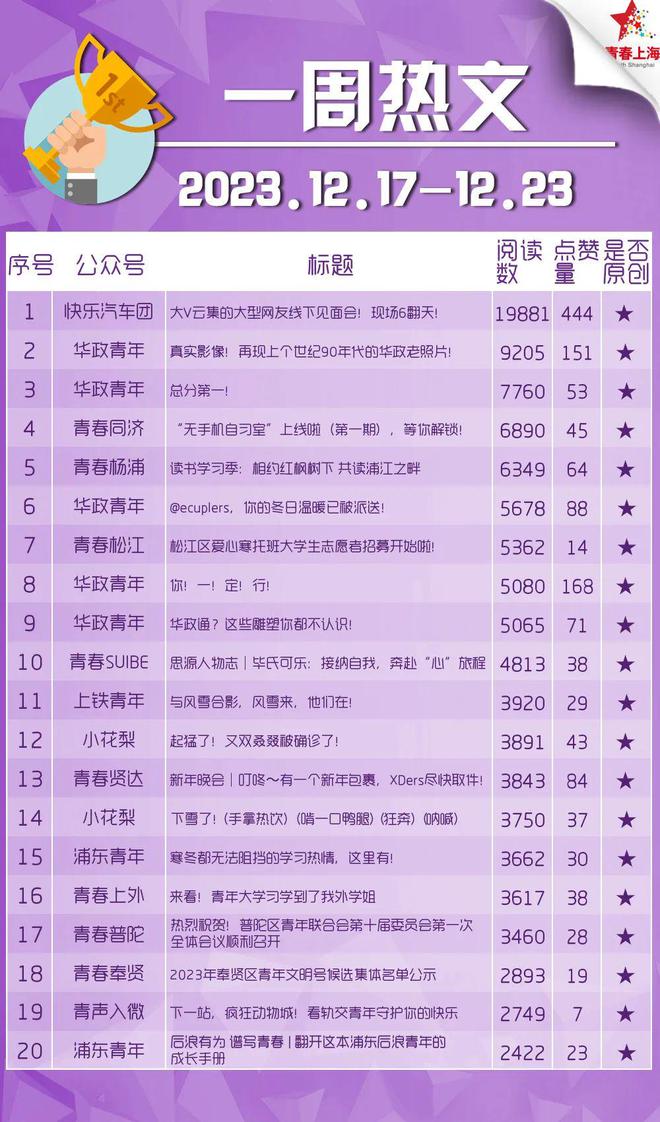 淘宝怎么买快手粉丝_淘宝卖快手粉丝是真的吗_丝粉快手淘宝买多少钱