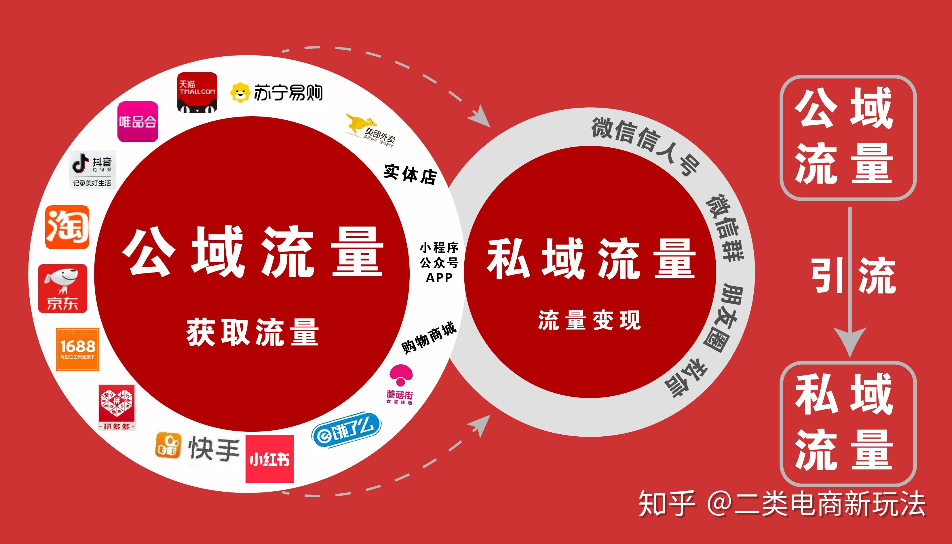 低价快手业务网站网址是多少_全网最低价快手业务网站_全网最低价快手业务网址