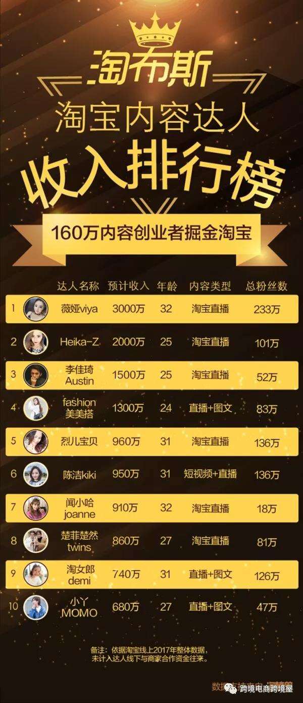 全网最低价快手业务网址_全网最低价快手业务网站_低价快手业务网站网址