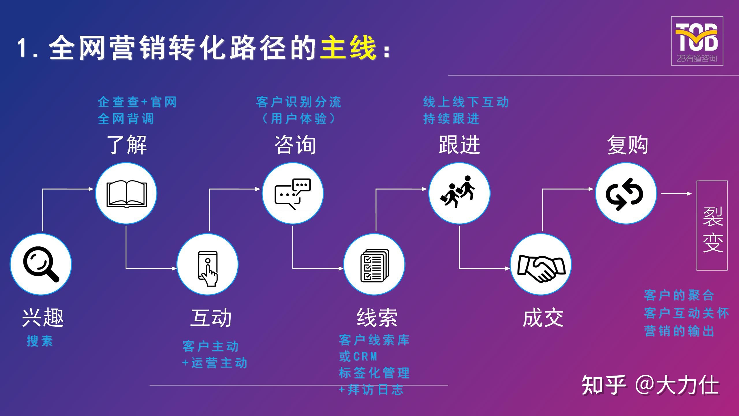 哪些网站播放量算钱_播放量钱_卖播放量的网站