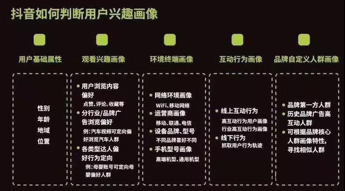 快手点赞能上热门吗_快手多少赞能上热门_快手赞多可以上热门吗