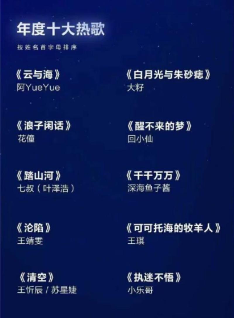 2017快手红歌热门歌曲_快手红歌100首_热门红歌快手歌曲2017年