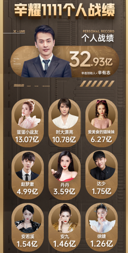 低价业务平台网址_全网最低价ks业务平台_平台低价是什么意思