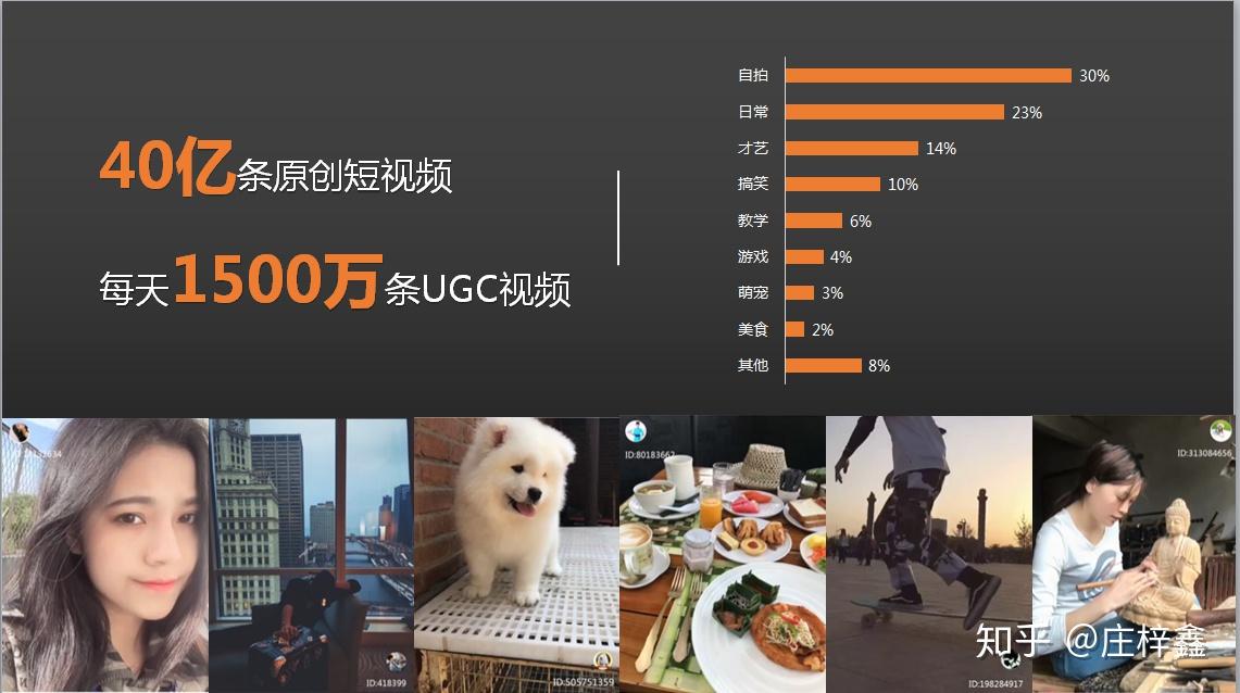 快手几点发作品热门_热门快手作品发不出去_快手发作品热门能挣钱吗