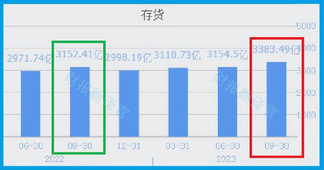 各大网站播放量价格_卖播放量的网站_播放量钱