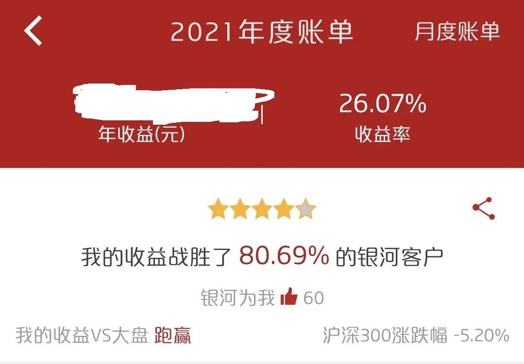 给网站点赞会记录吗_动物狂欢节的水族馆舞蹈_网页点赞