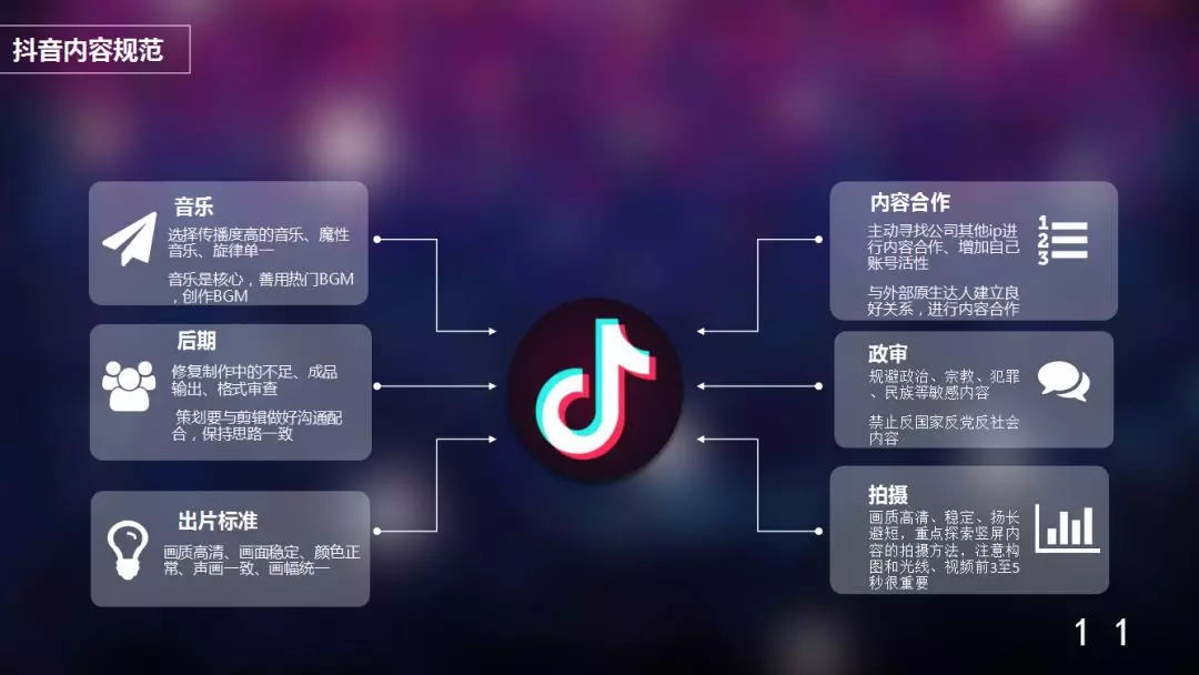一元一万播放量_播放量是什么意思_播放量是怎么算的