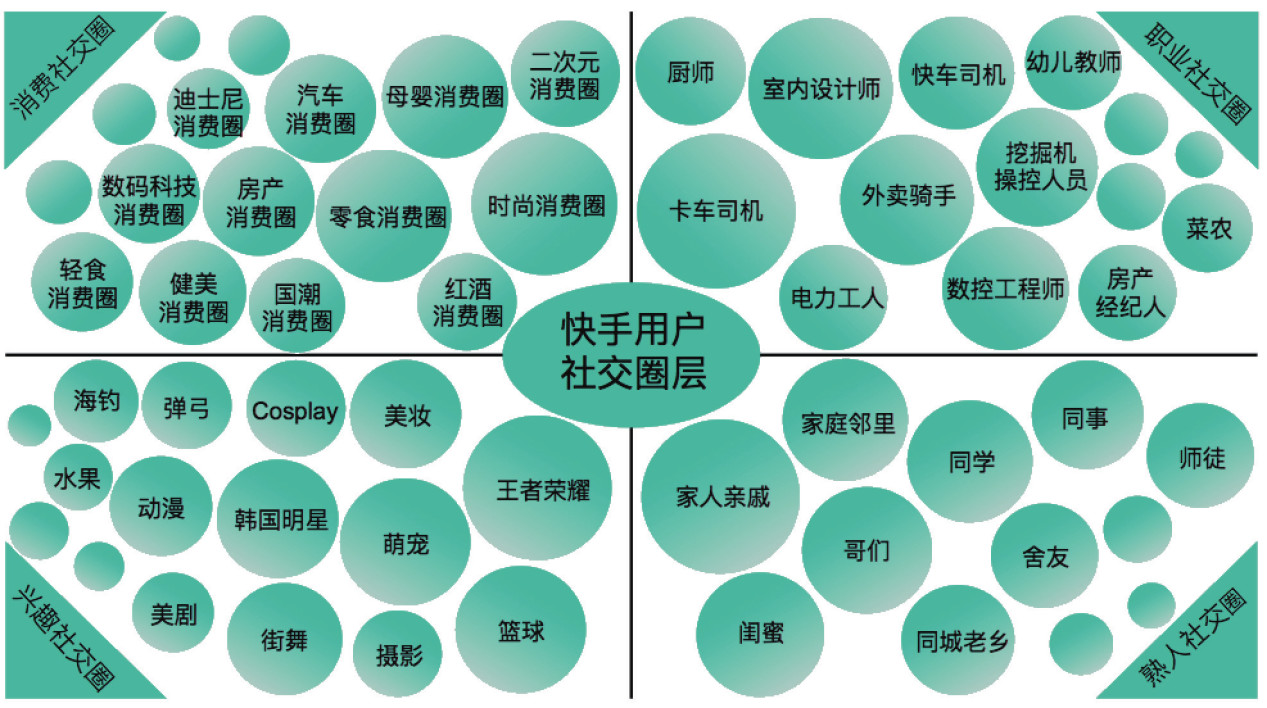 免费10赞_点赞网站免费_免费q赞