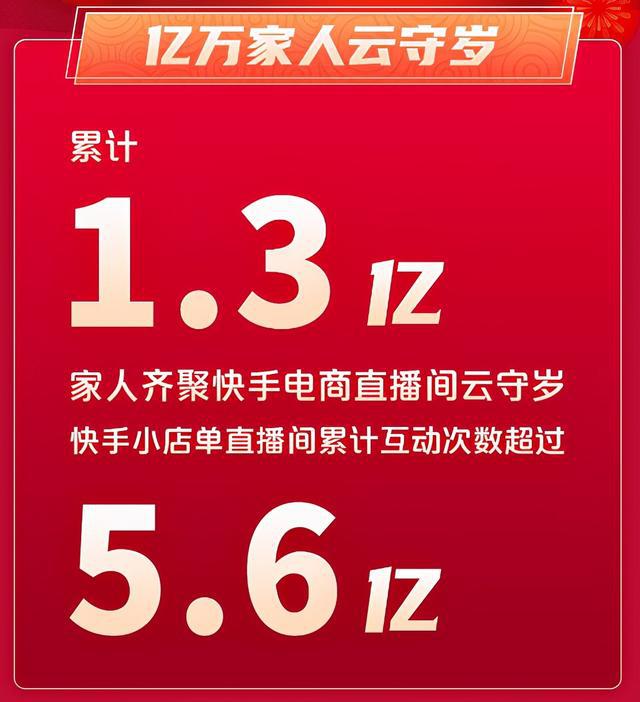 快手埋点赞的平台_快手点赞挣钱吗_快手点赞有钱挣吗