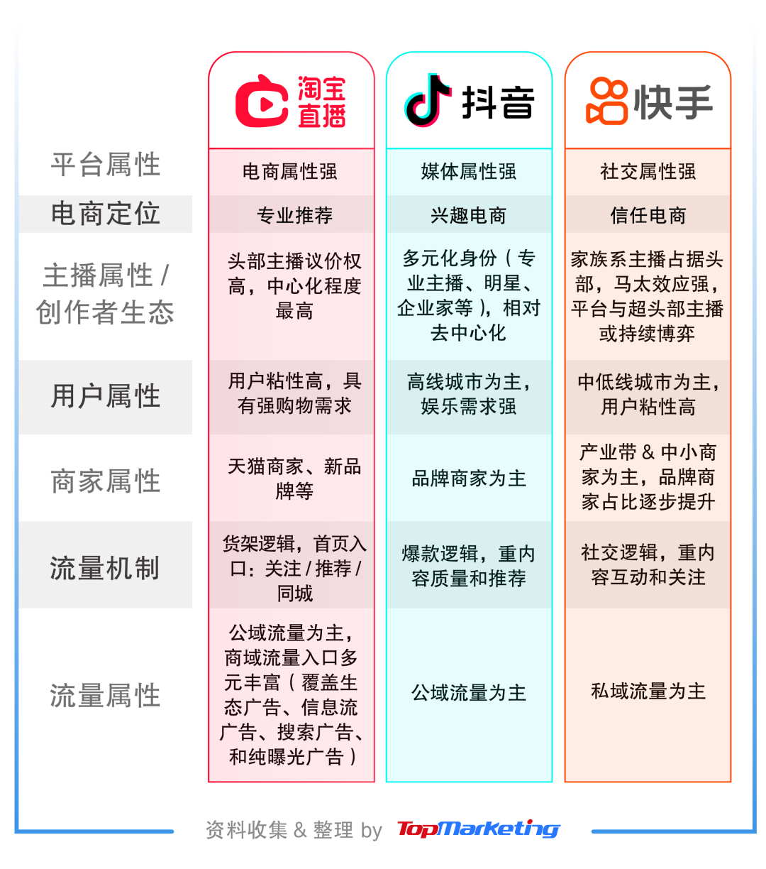 快手播放量下单平台_快手买播放量的_购买快手播放量wz