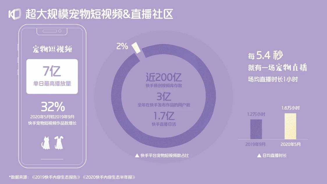 快手刷播放量软件大全_快手刷播放量软件大全_快手刷播放量软件大全