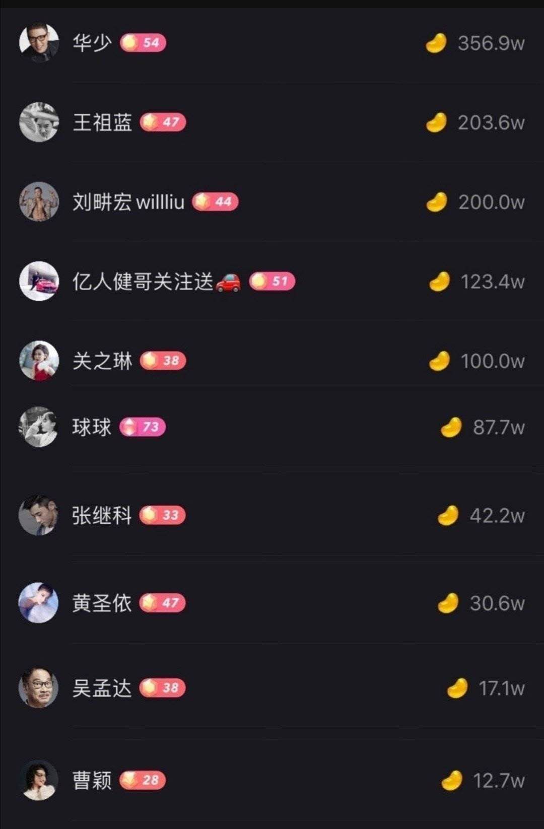 快手播放量平台_快手播放量平台_快手播放量官方给钱吗