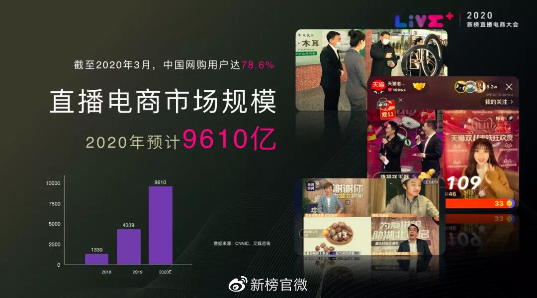 全网最低价快手业务网站_全网最低价快手业务网址_低价快手业务网站网址是多少