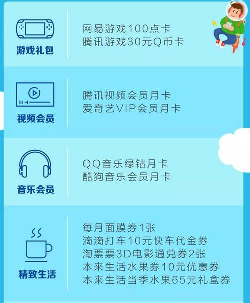 点播量怎么变成钱_点播流量是什么意思_快点播放量网站