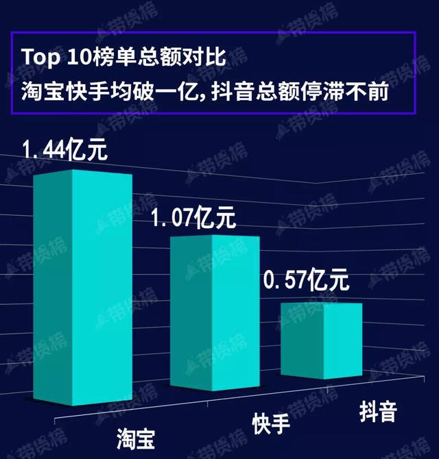 快手秒刷在线网站_在线秒刷快手浏览网站_在线秒刷快手双击网站免费微信