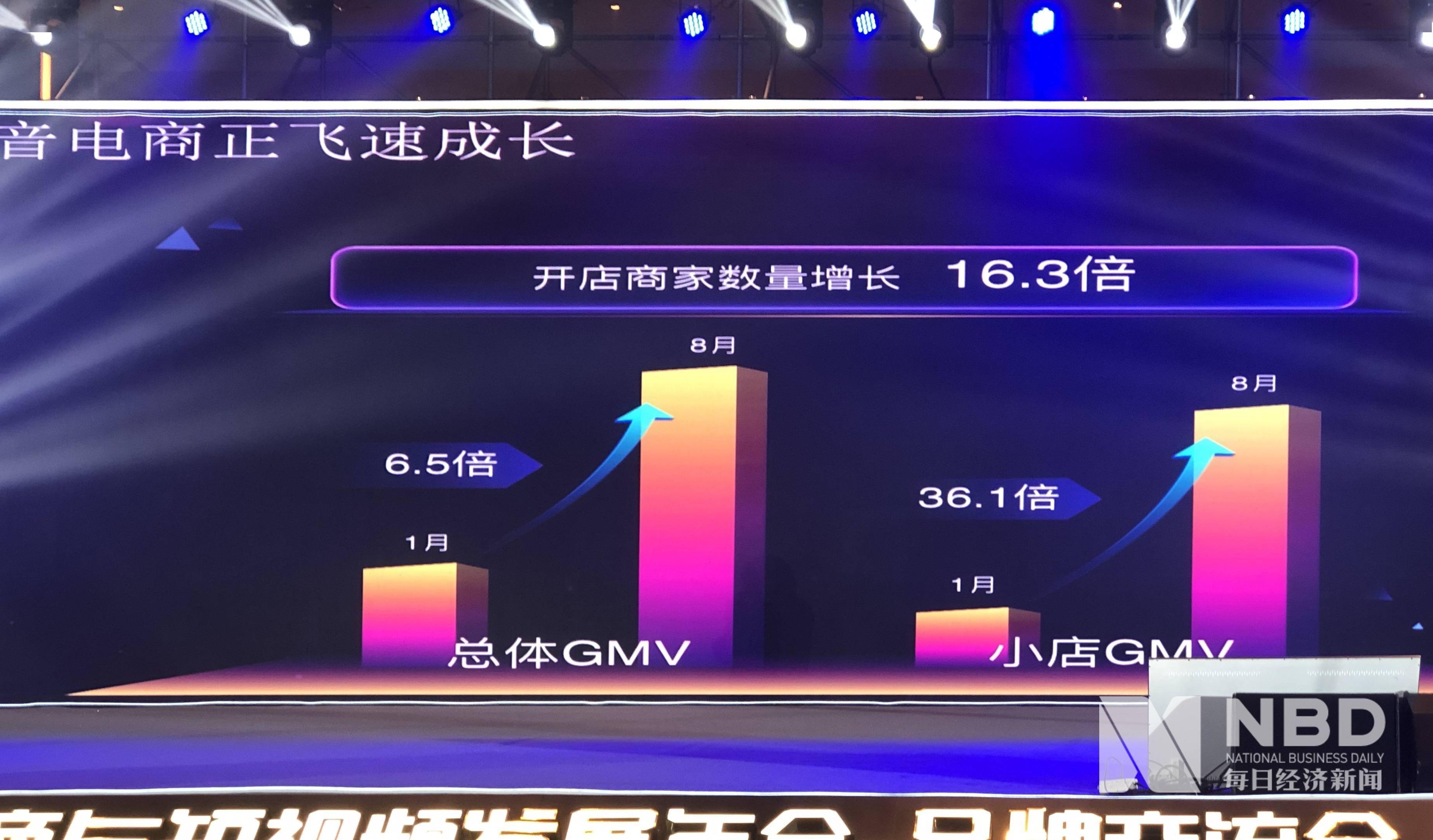 快手点赞人员_快手平台点赞的赞美之词_快手上怎么给人点赞