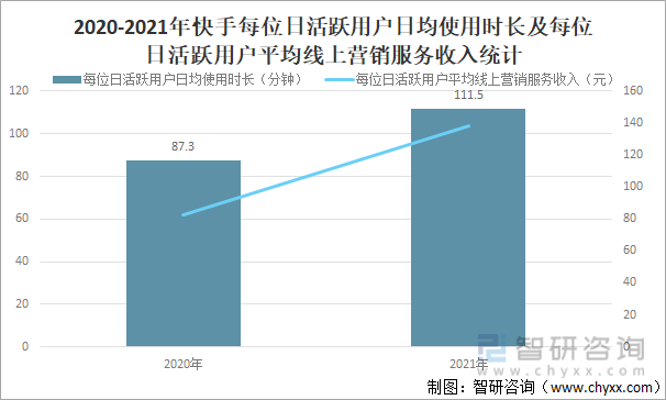 快手热度购买网站_快手购物网站_热度快手购买网站有哪些