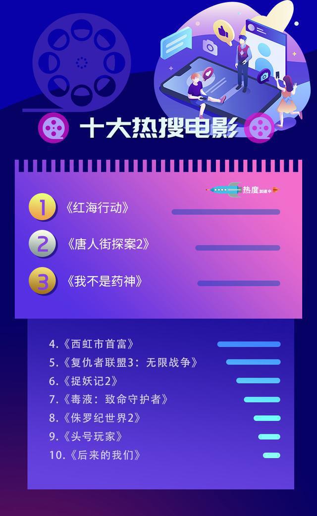 哪些网站播放量算钱_按播放量赚钱的网站_卖播放量的网站