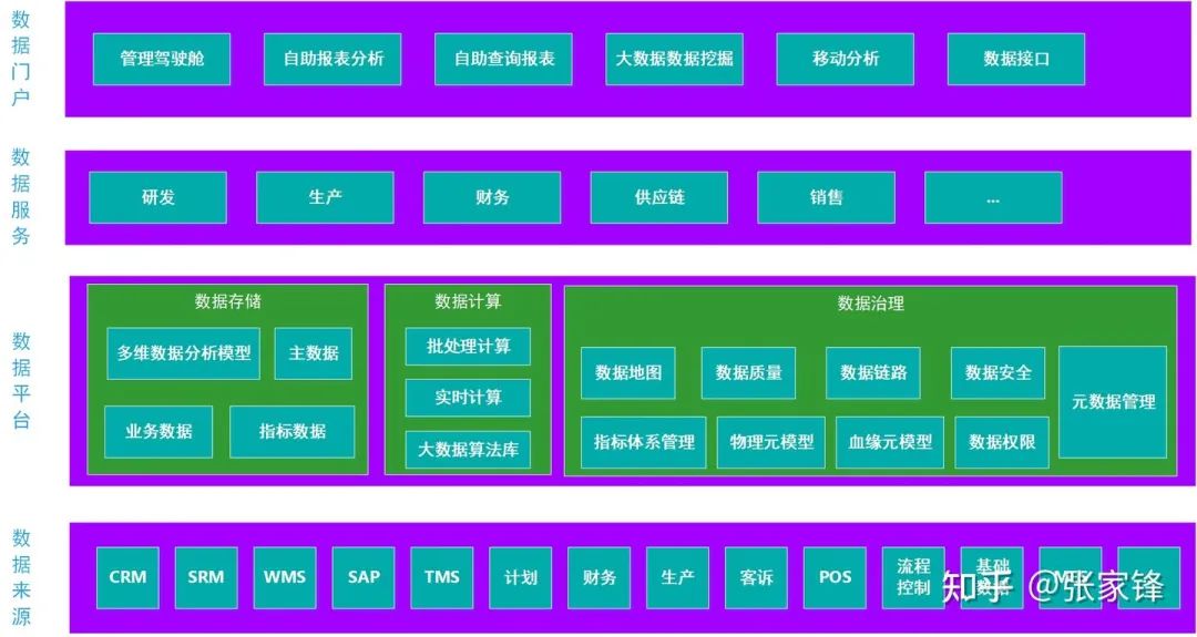 各大网站播放量价格_有播放量就有收益的网站_卖播放量的网站