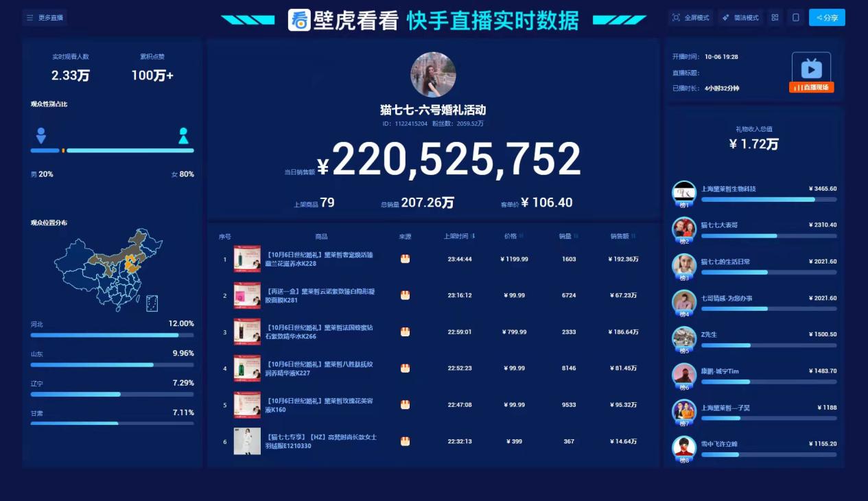 快手上热门的软件_快手推荐软件大全_快手热门软件推荐哪个好