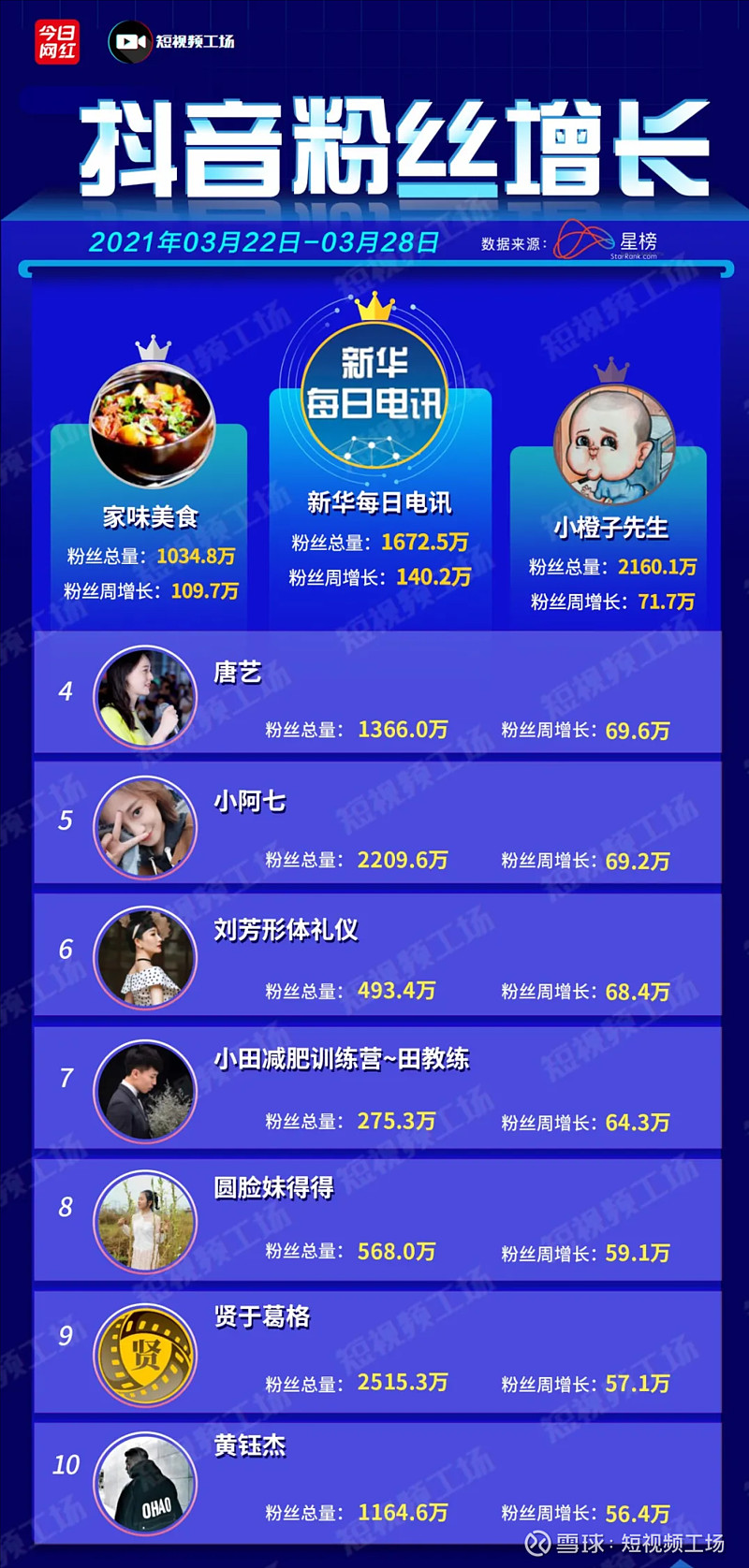 有播放量就有收益的网站_卖播放量的网站_播放量钱