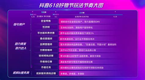 热度快手购买网站是什么_热度快手购买网站有哪些_快手热度购买网站