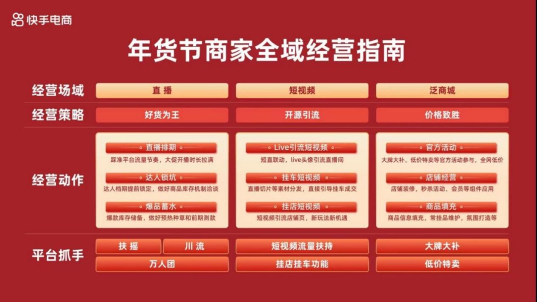 快手买热门有效果吗_快手买热度网站_快手买热门网址