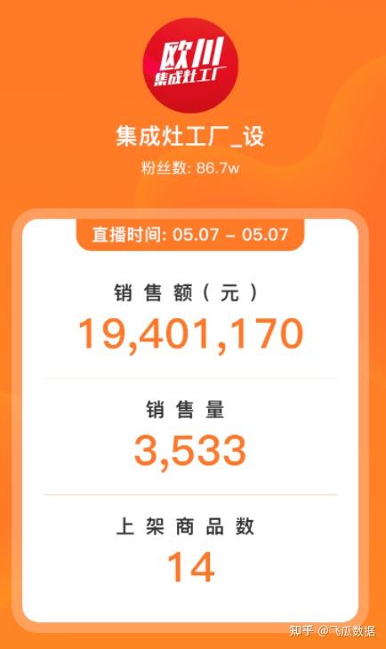 购买快手播放量和双击的网站_买快手播放量购买网站_快手购买播放量的软件