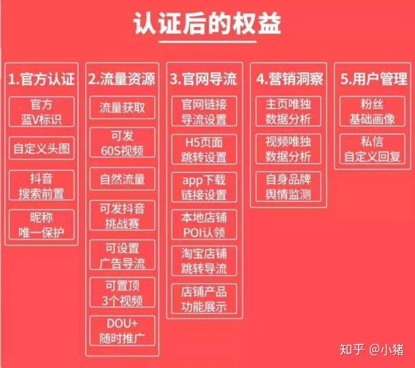 抖音购物便宜_抖音买东西便宜的软件_抖音全网便宜下单平台