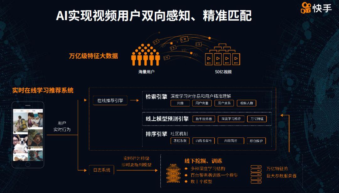 gif快手热门_热门快手号_热门快手文案
