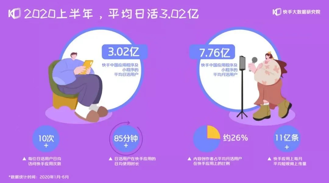 快手怎么容易热门_热门快手容易封号吗_热门快手容易上热门吗