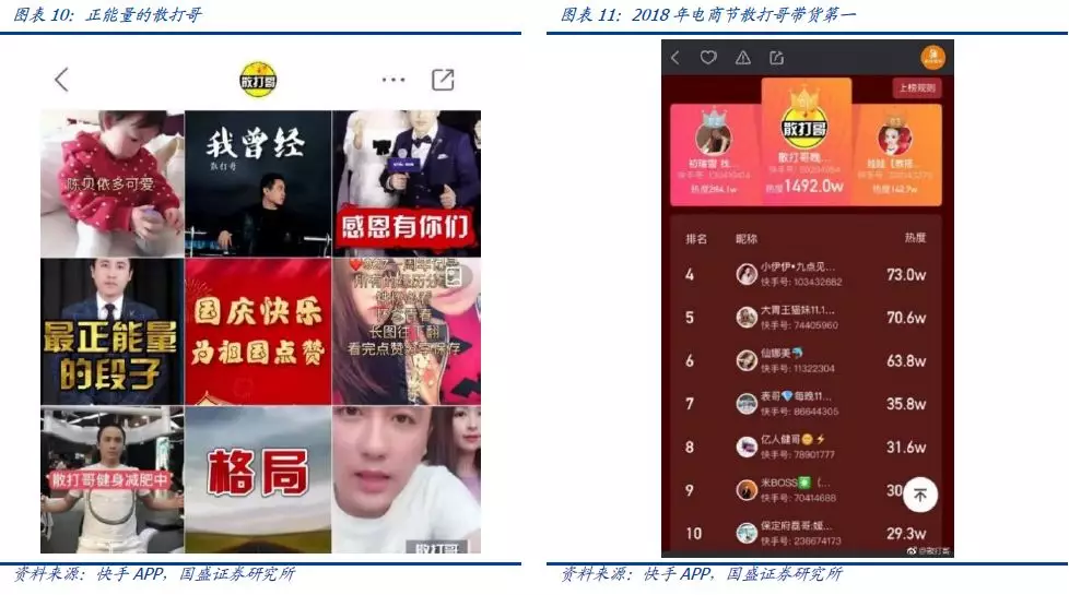 快手免费热门软件_免费上热门快手_快手涨热度免费网站