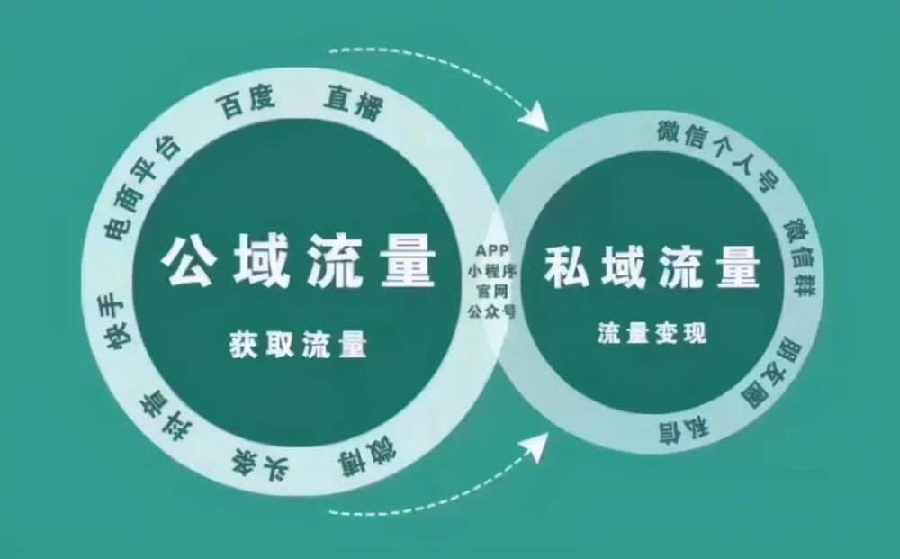 快手小赞订单什么意思_快手赞业务24小时下单平台_快手赞业务24小时下单平台